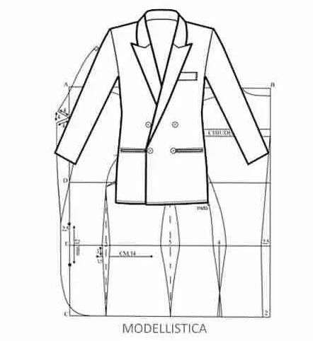 Modellistica Scuola di Moda Vitali, Competenze 2024